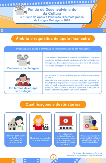 Infografia do 6th Support Programme for the Production of Feature Films (2)