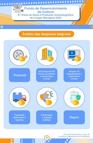 Infografia do 6th Support Programme for the Production of Feature Films (4)