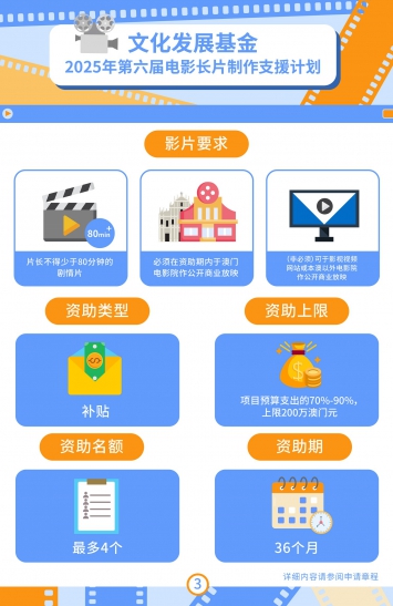 第六届电影长片制作支援计划图文包 3