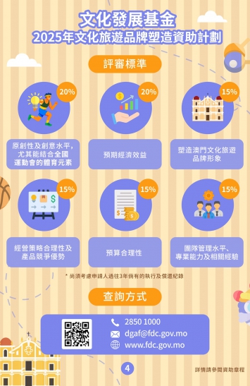 2025年文化旅遊品牌塑造資助計劃圖文包 4