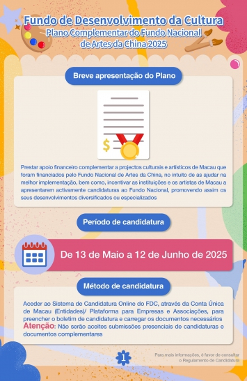 Plano Complementar do Fundo Nacional de Artes da China 2025 (1)