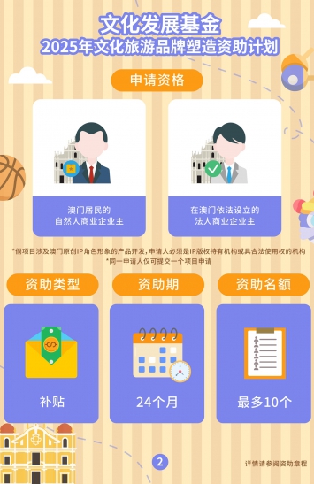 2025年文化旅游品牌塑造资助计划图文包 2