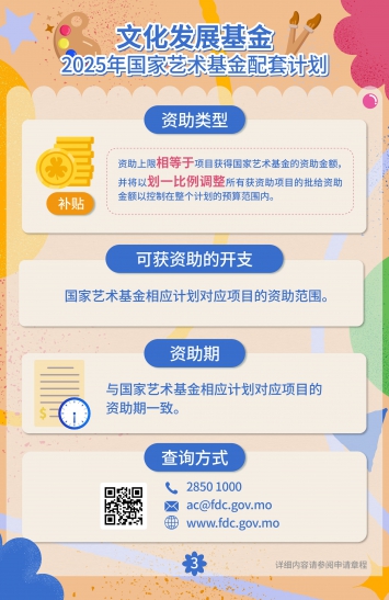 2025年国家艺术基金配套计划(三）