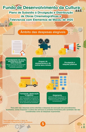 Infografia do Plano de Subsídio à Divulgação e Distribuição de Obras Cinematográficas e Televisivas com Elementos de Macau de 2025 (5)