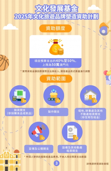2025年文化旅遊品牌塑造資助計劃圖文包 3