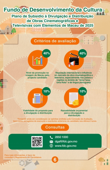 Infografia do Plano de Subsídio à Divulgação e Distribuição de Obras Cinematográficas e Televisivas com Elementos de Macau de 2025 (6)