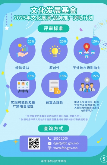 2025年文化展演-品牌推广资助计划图文包 5