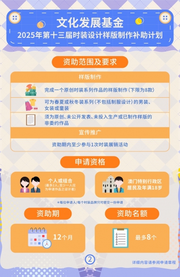 2025年第十三届时装设计样版制作补助计划图文包 2