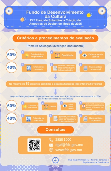 Infografia do 13.º Plano de Subsídio à Criação de Amostras de Design de Moda de 2025 (4)