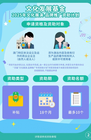 2025年文化展演-品牌推广资助计划图文包 2