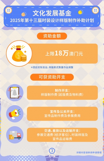 2025年第十三届时装设计样版制作补助计划图文包 3