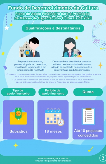 Infografia do Plano de Apoio Financeiro para a Promoção de Marcas de Espectáculos Culturais de 2025 (2)