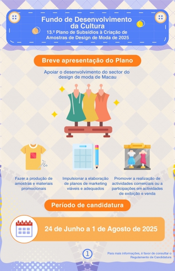 Infografia do 13.º Plano de Subsídio à Criação de Amostras de Design de Moda de 2025 (1)