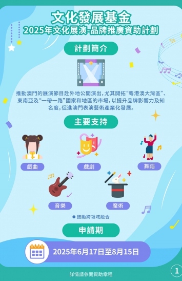 2025年文化展演-品牌推廣資助計劃圖文包 1