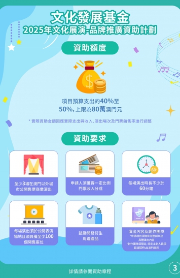 2025年文化展演-品牌推廣資助計劃圖文包 3