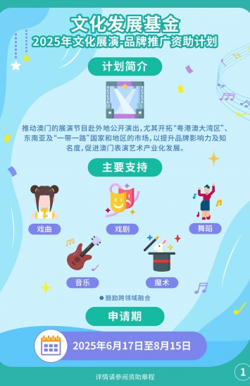 2025年文化展演-品牌推广资助计划图文包 1