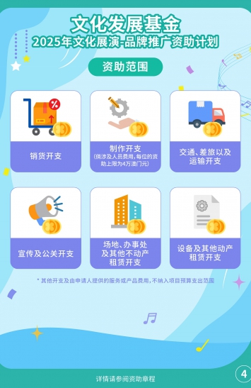 2025年文化展演-品牌推广资助计划图文包 4