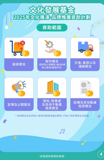 2025年文化展演-品牌推廣資助計劃圖文包 4