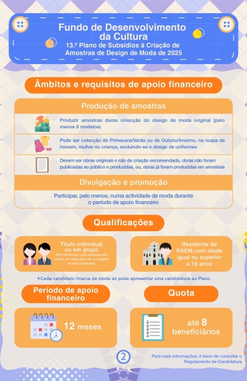 Infografia do 13.º Plano de Subsídio à Criação de Amostras de Design de Moda de 2025 (2)