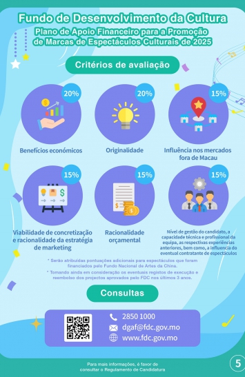 Infografia do Plano de Apoio Financeiro para a Promoção de Marcas de Espectáculos Culturais de 2025 (5)