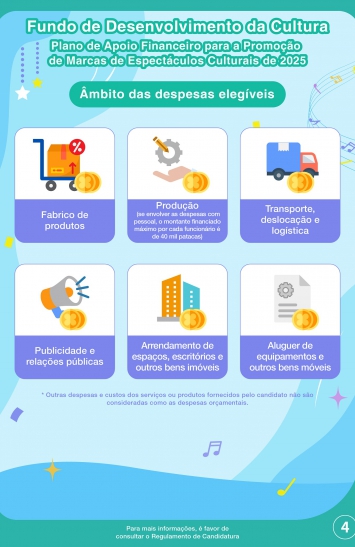 Infografia do Plano de Apoio Financeiro para a Promoção de Marcas de Espectáculos Culturais de 2025 (4)