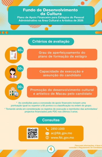 Infografia do Plano de Apoio Financeiro para Estágios do Pessoal Administrativo na Área Cultural e Artística de 2026 (4)
