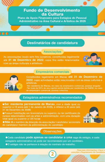 Infografia do Plano de Apoio Financeiro para Estágios do Pessoal Administrativo na Área Cultural e Artística de 2026 (2)