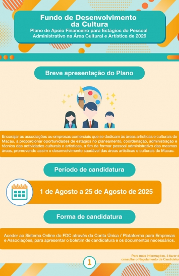 Infografia do Plano de Apoio Financeiro para Estágios do Pessoal Administrativo na Área Cultural e Artística de 2026 (1)