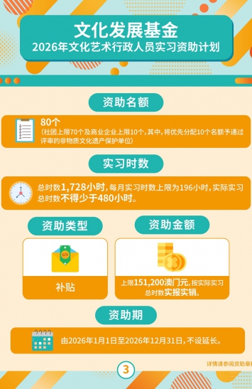 2026年文化艺术行政人员实习资助计划图文包 3