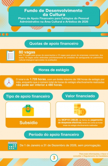 Infografia do Plano de Apoio Financeiro para Estágios do Pessoal Administrativo na Área Cultural e Artística de 2026 (3)