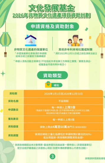 2026年非物質文化遺產項目資助計劃圖文包 3