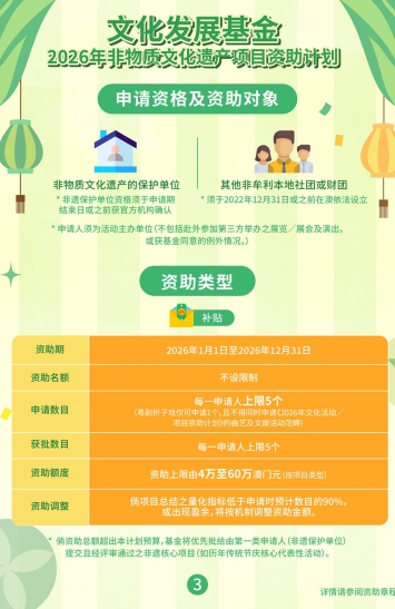 2026年非物质文化遗产项目资助计划图文包 3