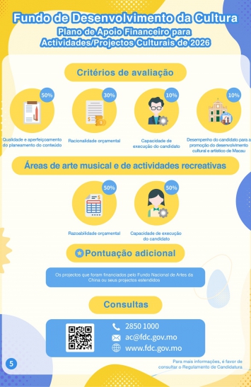 Infografia do Plano de Apoio Financeiro para Actividades/Projectos Culturais de 2026 (5)