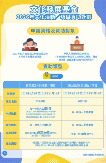 2026年文化活動／項目資助計劃圖文包 3