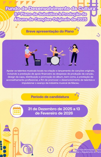 Infografia do 8.º Plano de Subsídios à Produção de Álbuns de Canções Originais de 2025 (1)