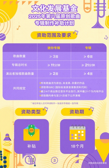 2025年第八届原创歌曲专辑制作补助计划图文包 3