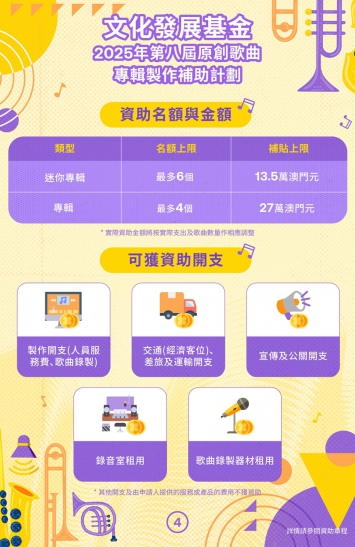 2025年第八屆原創歌曲專輯製作補助計劃圖文包 4
