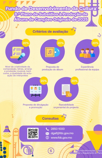 Infografia do 8.º Plano de Subsídios à Produção de Álbuns de Canções Originais de 2025 (5)