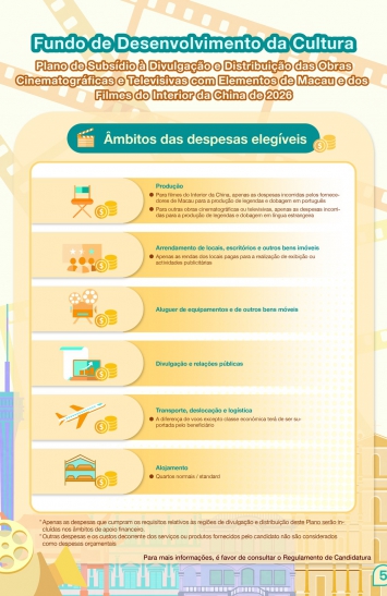 Infografia do Plano de Subsídio à Divulgação e Distribuição das Obras Cinematográficas e Televisivas com Elementos de Macau e dos Filmes do Interior da China de 2026 (5)