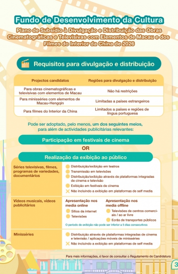 Infografia do Plano de Subsídio à Divulgação e Distribuição das Obras Cinematográficas e Televisivas com Elementos de Macau e dos Filmes do Interior da China de 2026 (3)