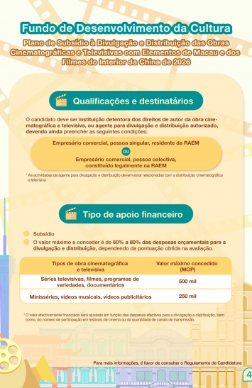 Infografia do Plano de Subsídio à Divulgação e Distribuição das Obras Cinematográficas e Televisivas com Elementos de Macau e dos Filmes do Interior da China de 2026 (4)