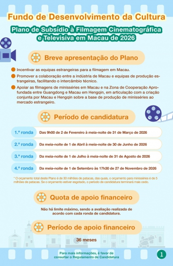 Infografia do Plano de Subsídio à Filmagem Cinematográfica e Televisiva em Macau de 2026 (1)