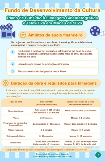 Infografia do Plano de Subsídio à Filmagem Cinematográfica e Televisiva em Macau de 2026 (2)