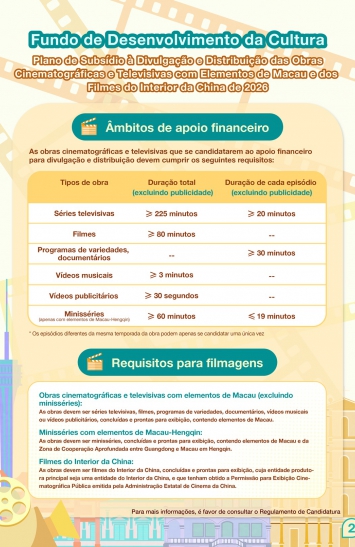 Infografia do Plano de Subsídio à Divulgação e Distribuição das Obras Cinematográficas e Televisivas com Elementos de Macau e dos Filmes do Interior da China de 2026 (2)