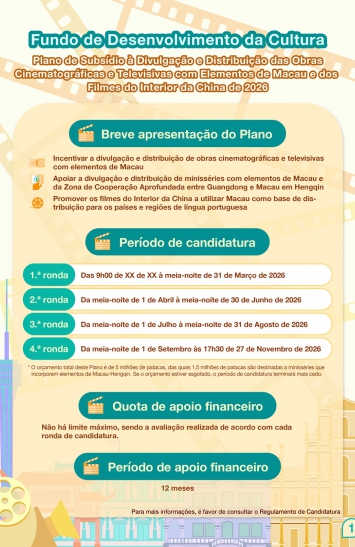 Infografia do Plano de Subsídio à Divulgação e Distribuição das Obras Cinematográficas e Televisivas com Elementos de Macau e dos Filmes do Interior da China de 2026 (1)