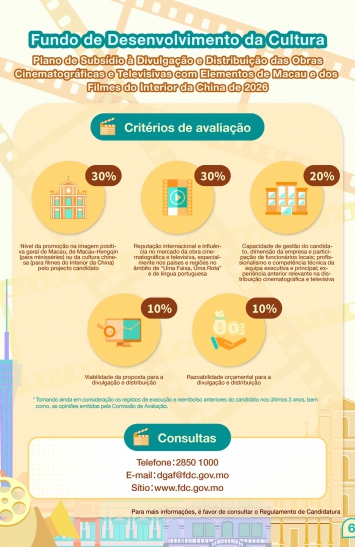 Infografia do Plano de Subsídio à Divulgação e Distribuição das Obras Cinematográficas e Televisivas com Elementos de Macau e dos Filmes do Interior da China de 2026 (6)