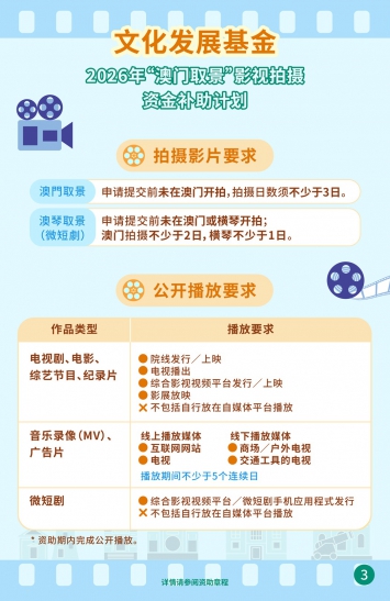 2026年“澳门取景”影视拍摄资金补助计划图文包 3