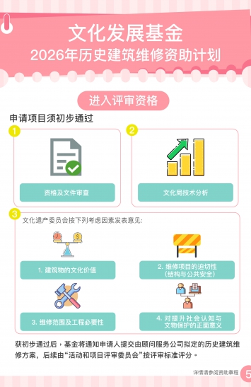 2026年历史建筑维修资助计划图文包 5