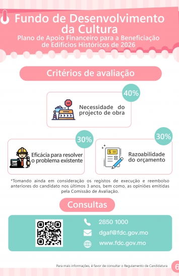 Infografia do Plano de Apoio Financeiro para a Beneficiação de Edifícios Históricos de 2026 (6)