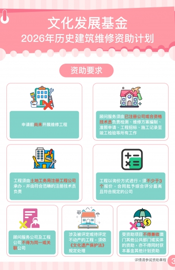 2026年历史建筑维修资助计划图文包 3